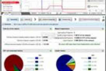 ANTS Memory Profiler预览：18-snapshot1-snapshot3-summary-ANTS Memory Profiler